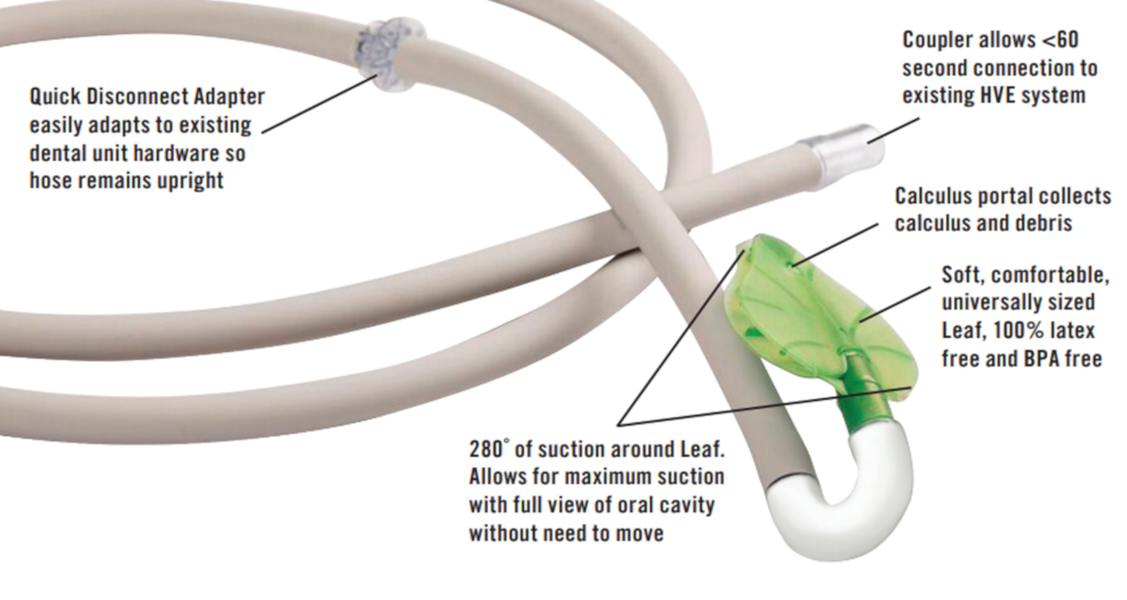 ReLeaf Innovative Dental Technologies